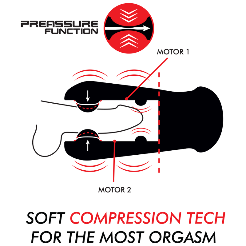 JAMYJOB - JANGO KOMPRESSION OG VIBRATION MASTURBATOR