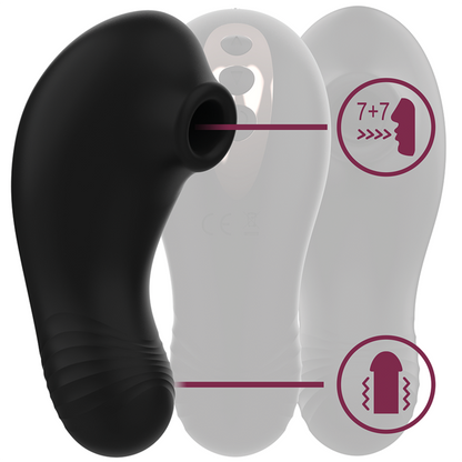 RITHUAL - SHUSHU PRO STIMULATEUR DE CLITORIS DE POCHE 2 MOTEURS À JET PUISSANTS